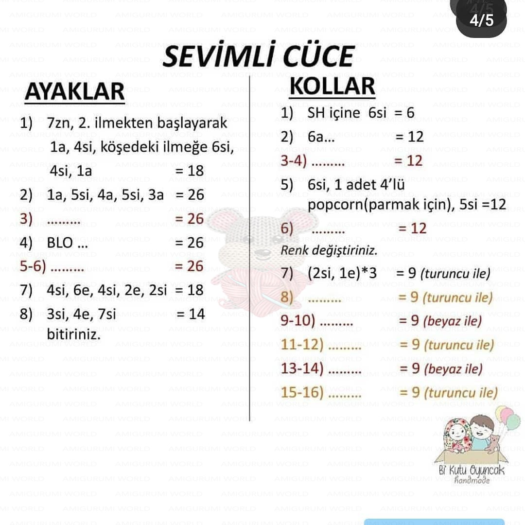 Adım 4