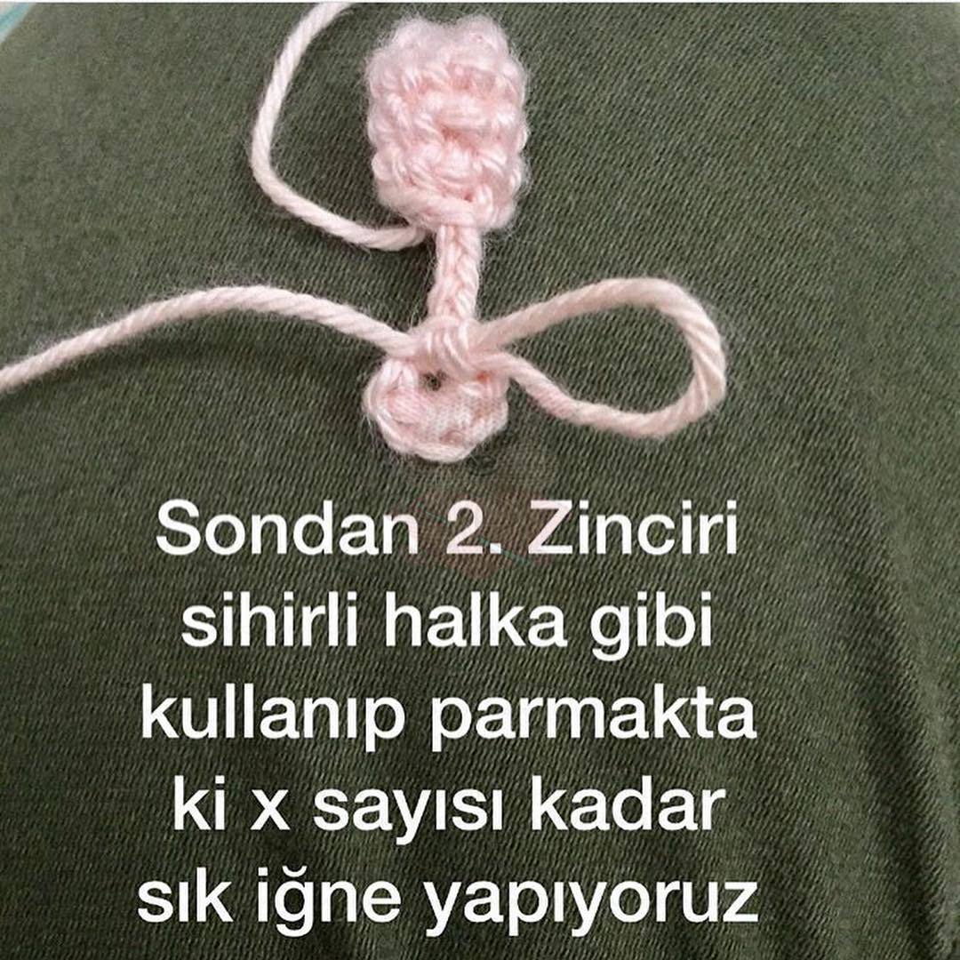 Adım 3