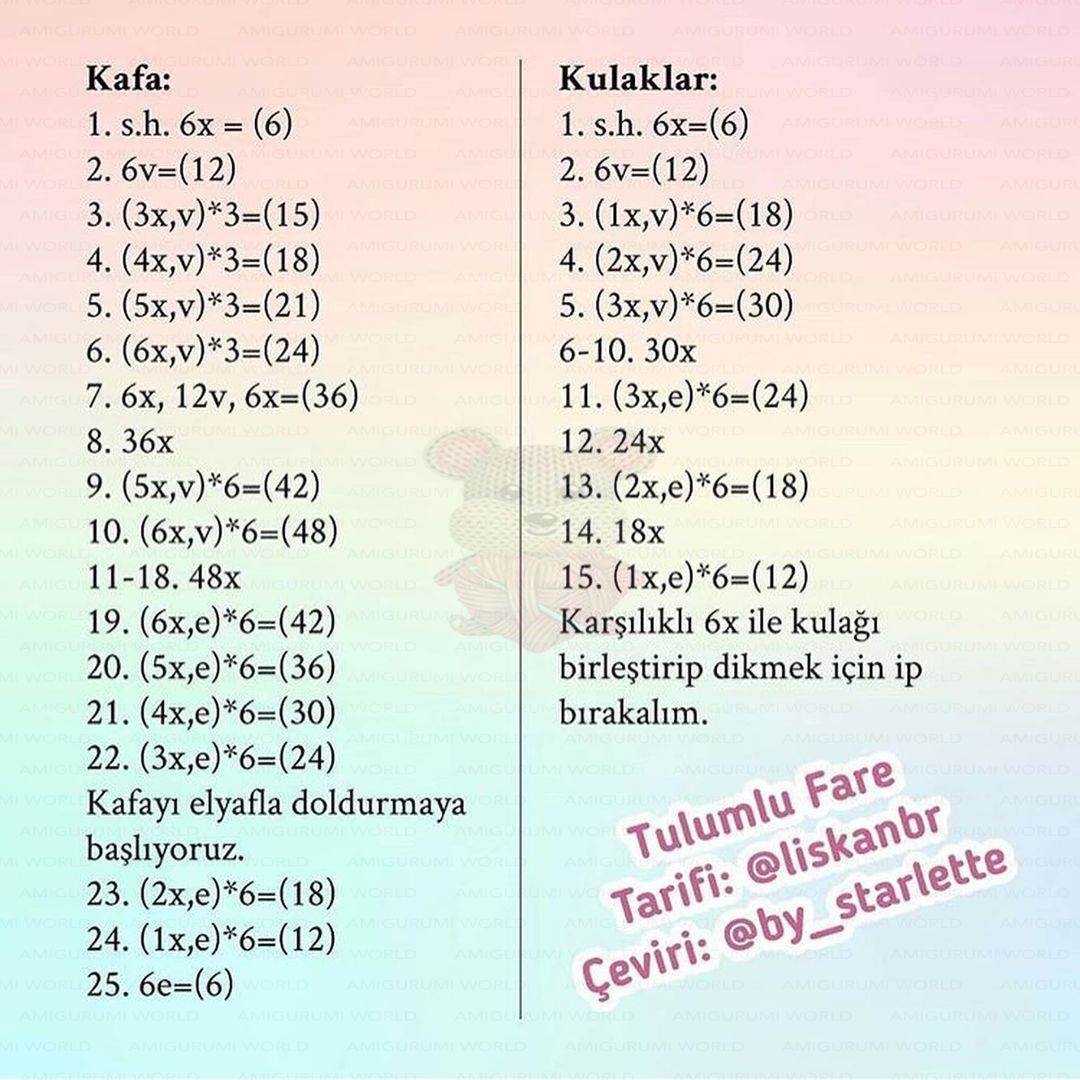 Adım 2
