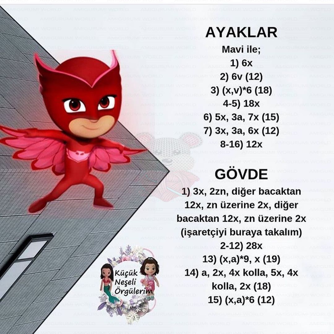 Adım 6