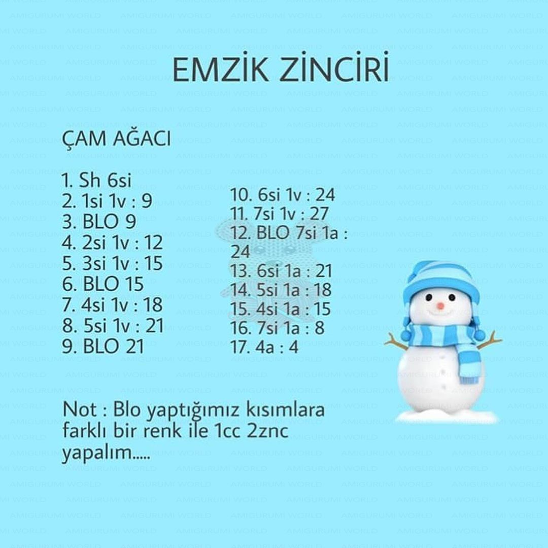 Adım 2