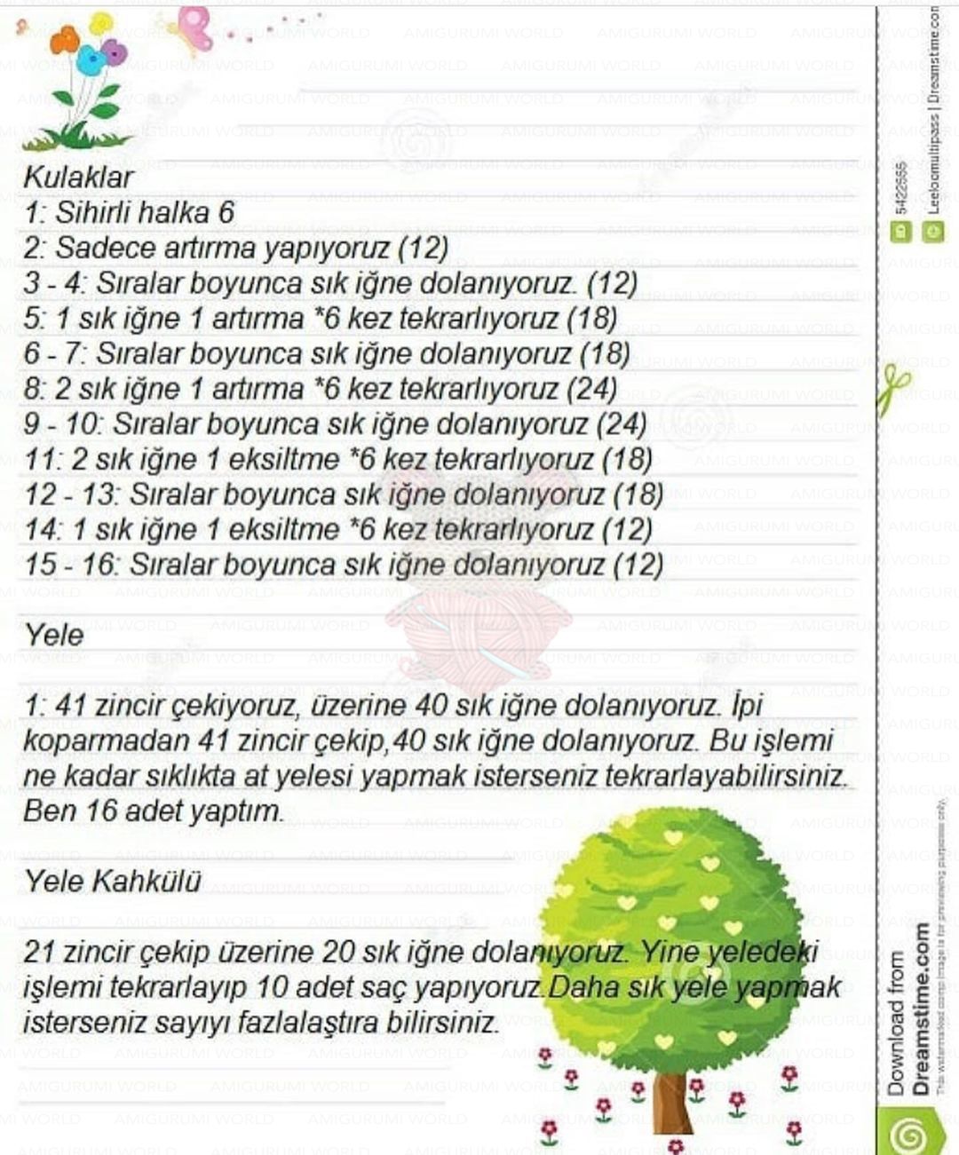 Adım 5