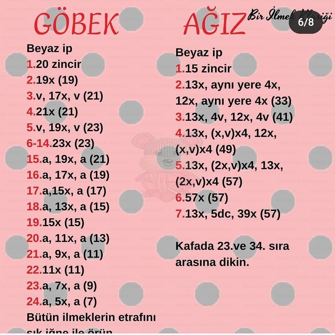 Adım 6