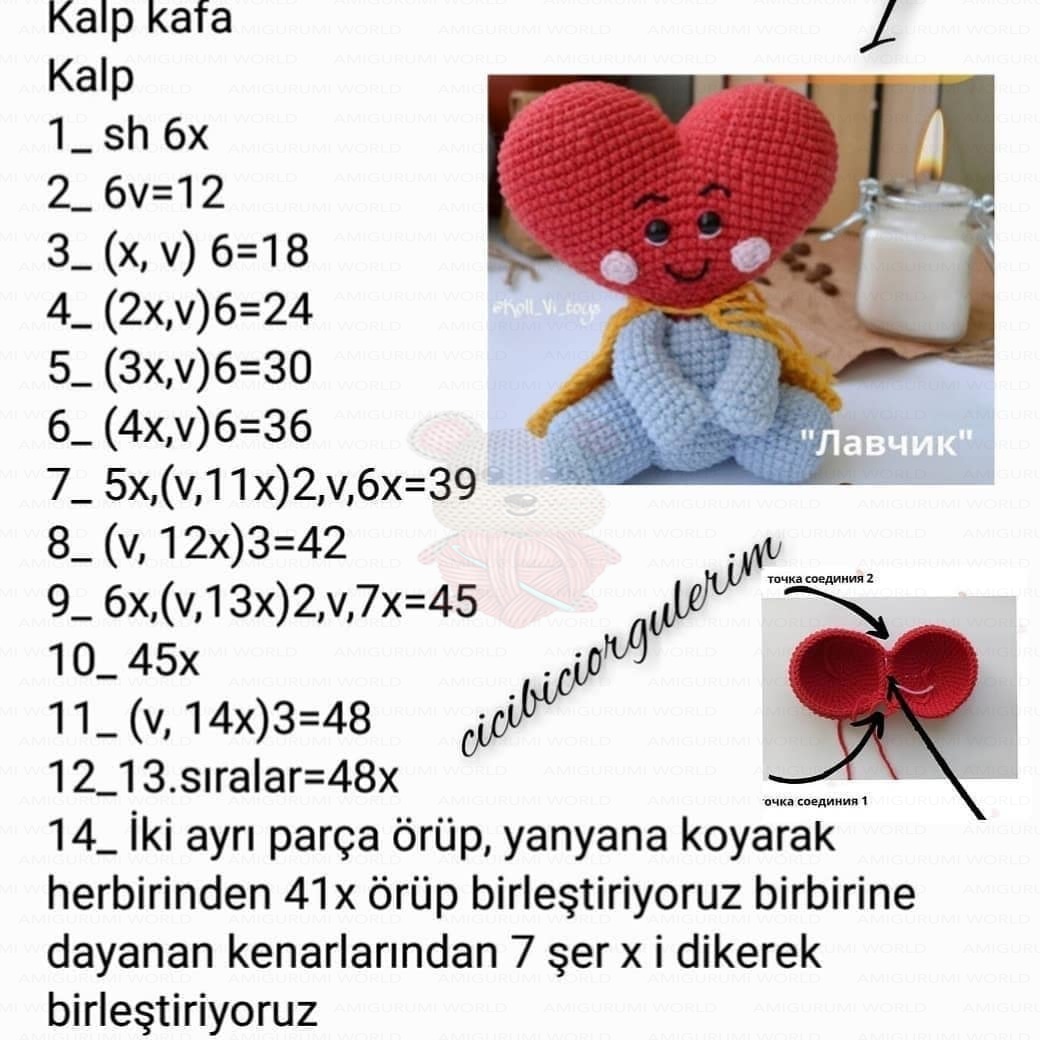 Adım 2