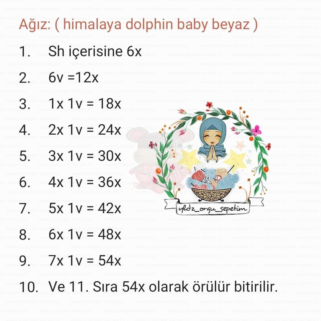 Adım 14