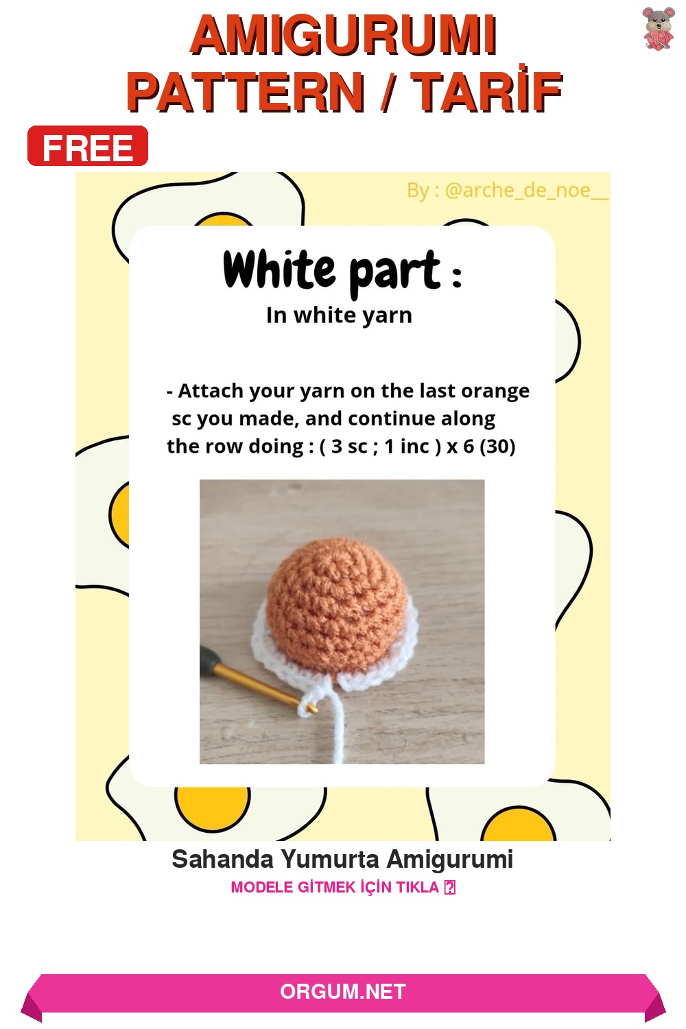 Sahanda Yumurta Amigurumi Amigurumi Tarifi Pin